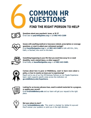 6 common HR questions