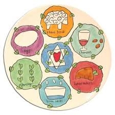 hand-drawn seder plate