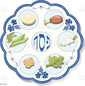 seder plate image