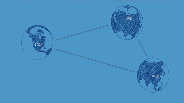 Graphic of three versions of a globe with lines between them.