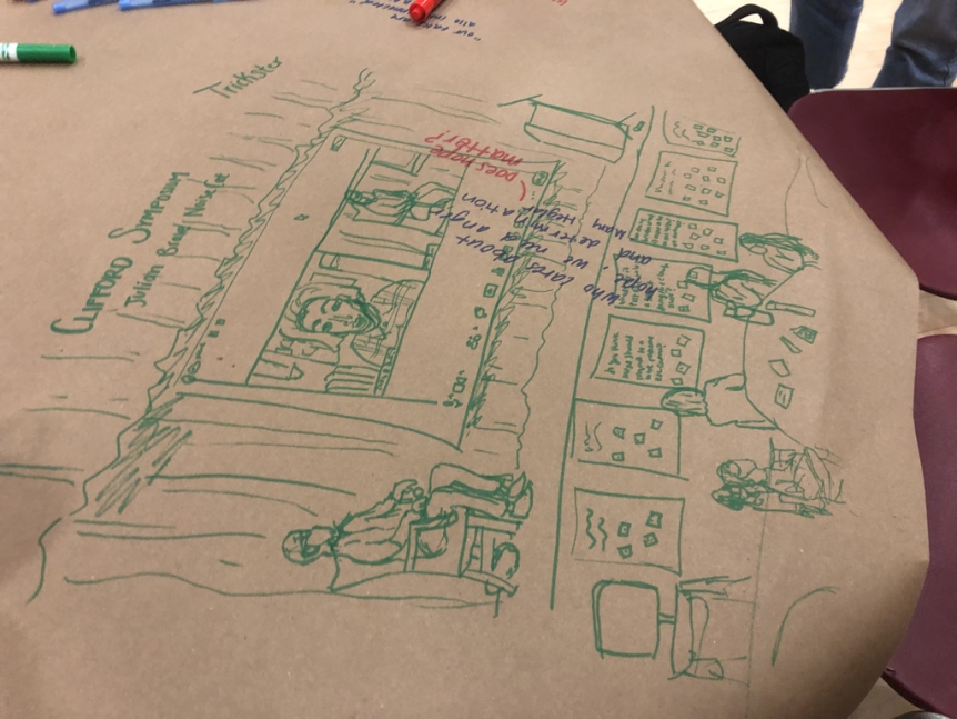 Presentations from the 2021 Clifford Symposium
