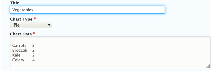Screenshot of backend Pie Chart editing interface Title Field.