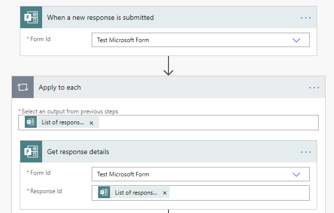 The Power Automate interface showing "Test Microsoft Form" as the selected option in two "Form Id" fields.