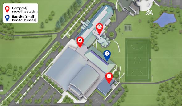 A map of where compost and waste bings are located in the Athletic Center.