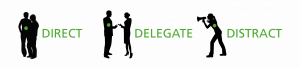 Text reads: Direct Delegate Distract