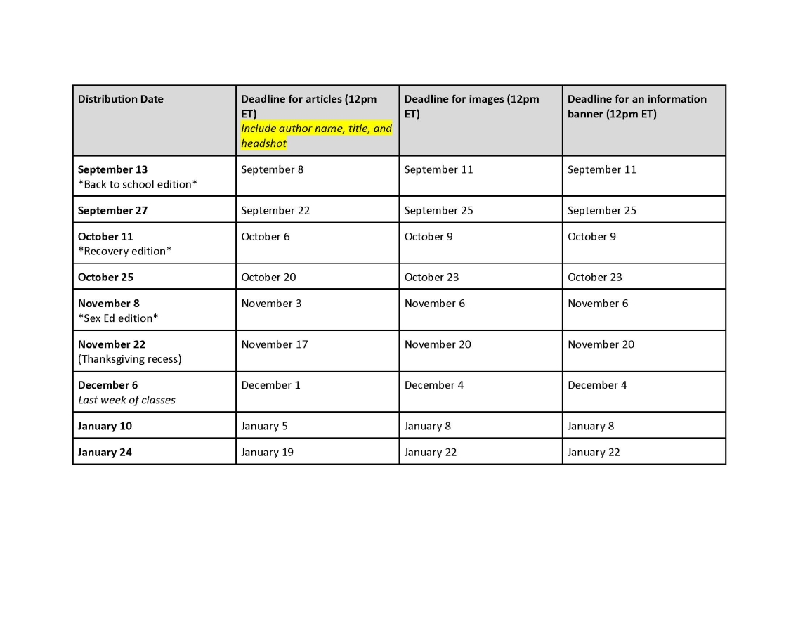 Campus Well content submission schedule. Email kbeavers@middlebury.edu for a full description.