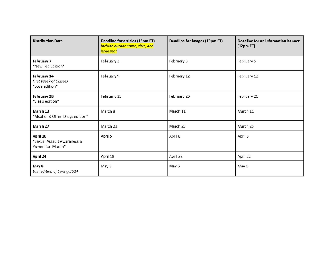 Campus Well content submission schedule. Email kbeavers@middlebury.edu for a full description.