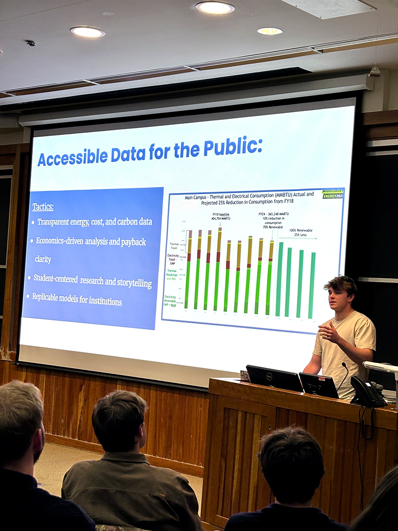 A student gives a presentation at a lectern in a classroom.